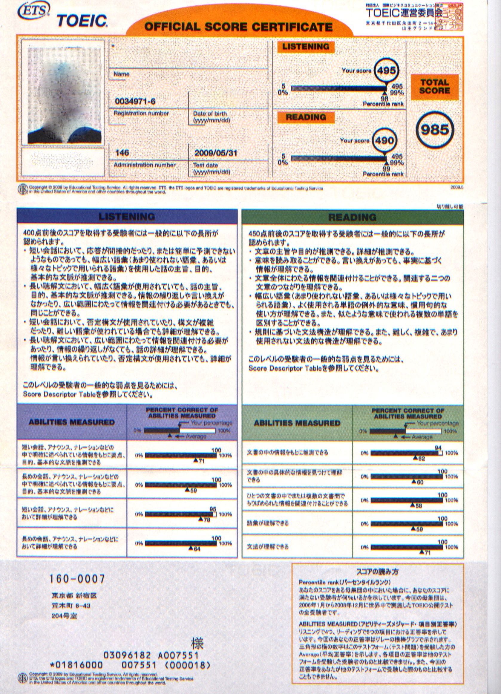 TOEIC official score certificate (old style) public sample from Wikimedia Commons